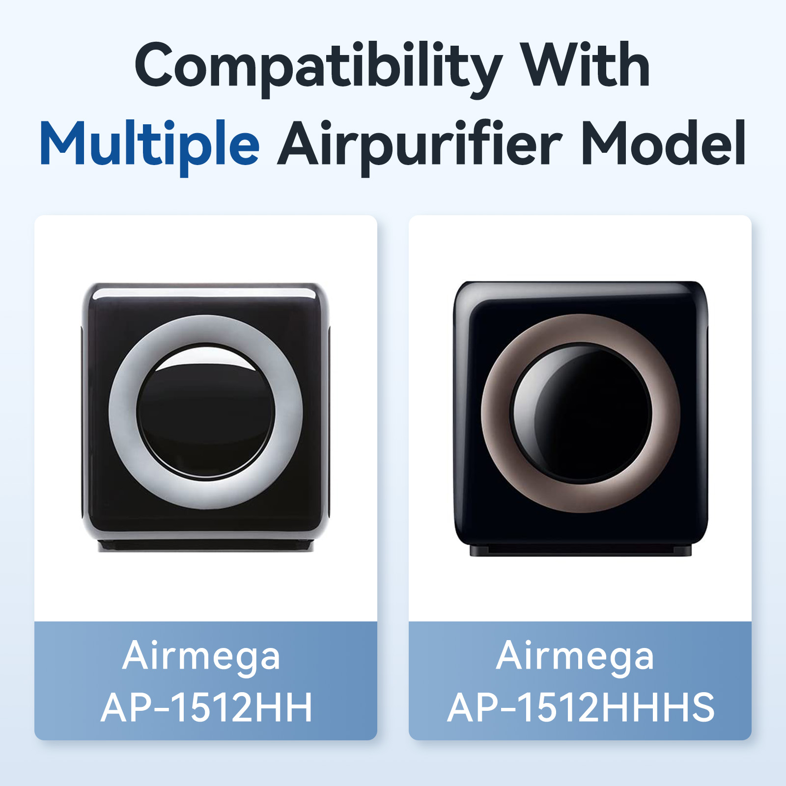 Set Filter HEPA asli pengganti - Coway Air Purifier Ap-1512Hh ulasan dan harga