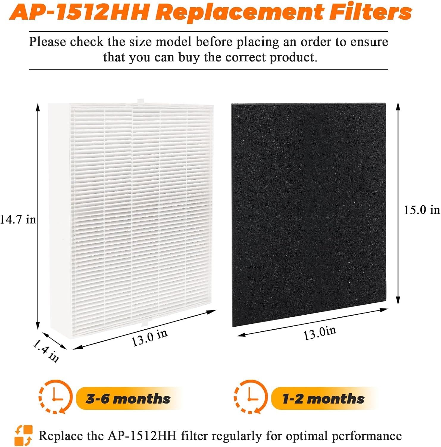 2 Pak Filter Pengganti AP-1512 - Coway Air Purifier Ap-1512Hh ulasan dan harga