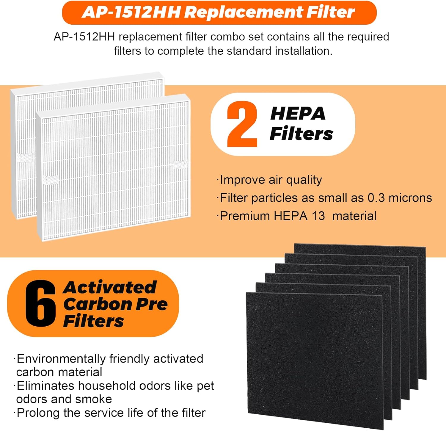 2 Pak Filter Pengganti AP-1512 - Coway Air Purifier Ap-1512Hh ulasan dan harga