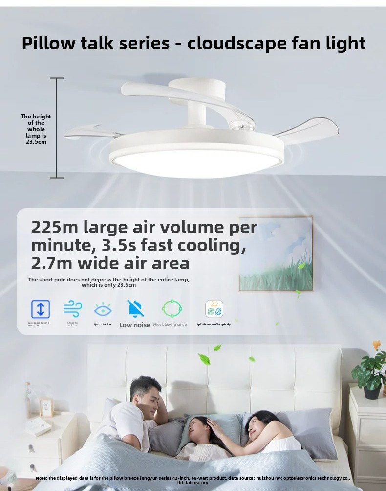 Lampu Kipas Angin Plafon Seder - Decor Lighting Fans ulasan dan harga