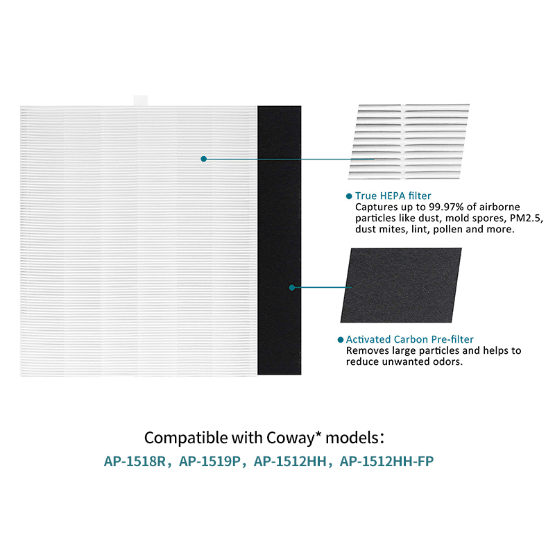 AP-1512HH filter pengganti HEP - Coway Air Purifier Ap-1512Hh ulasan dan harga