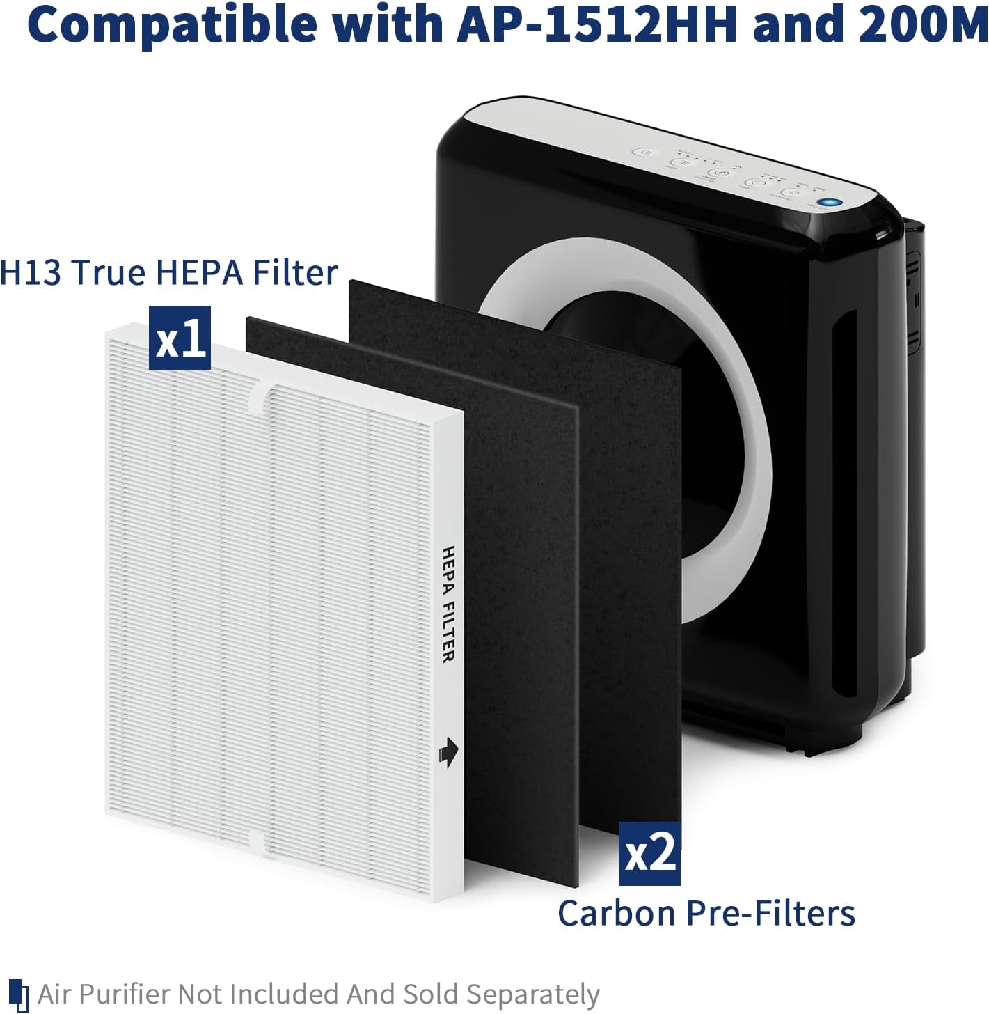 Filter Pengganti Coway Airmega - Coway Air Purifier Ap-1512Hh ulasan dan harga